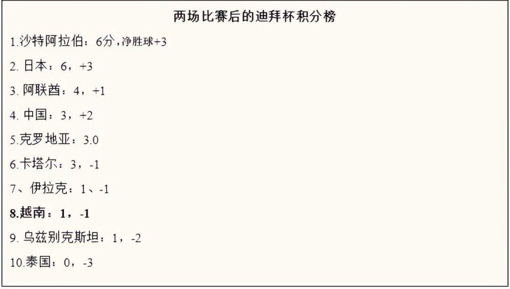 并表示雷公身上，其实反射出战争的残酷：;雷公是七连第17名战士，在雷公的眼前，七连的战士不断地牺牲一批，再补充一批，说句很残酷的实话，他已经习惯了，而且他不习惯也得习惯，战争就是这样